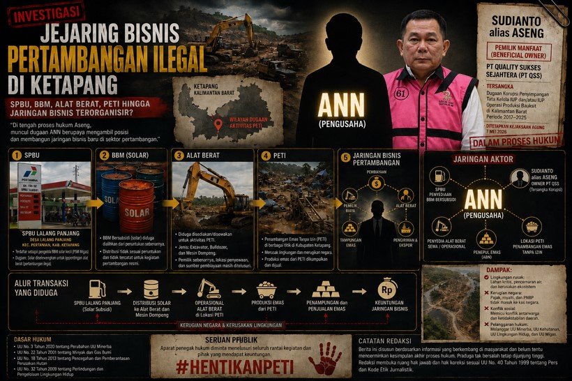 Sosok ANN Disorot, Benarkah Bangun Jaringan Baru di Tengah Proses Hukum Aseng?