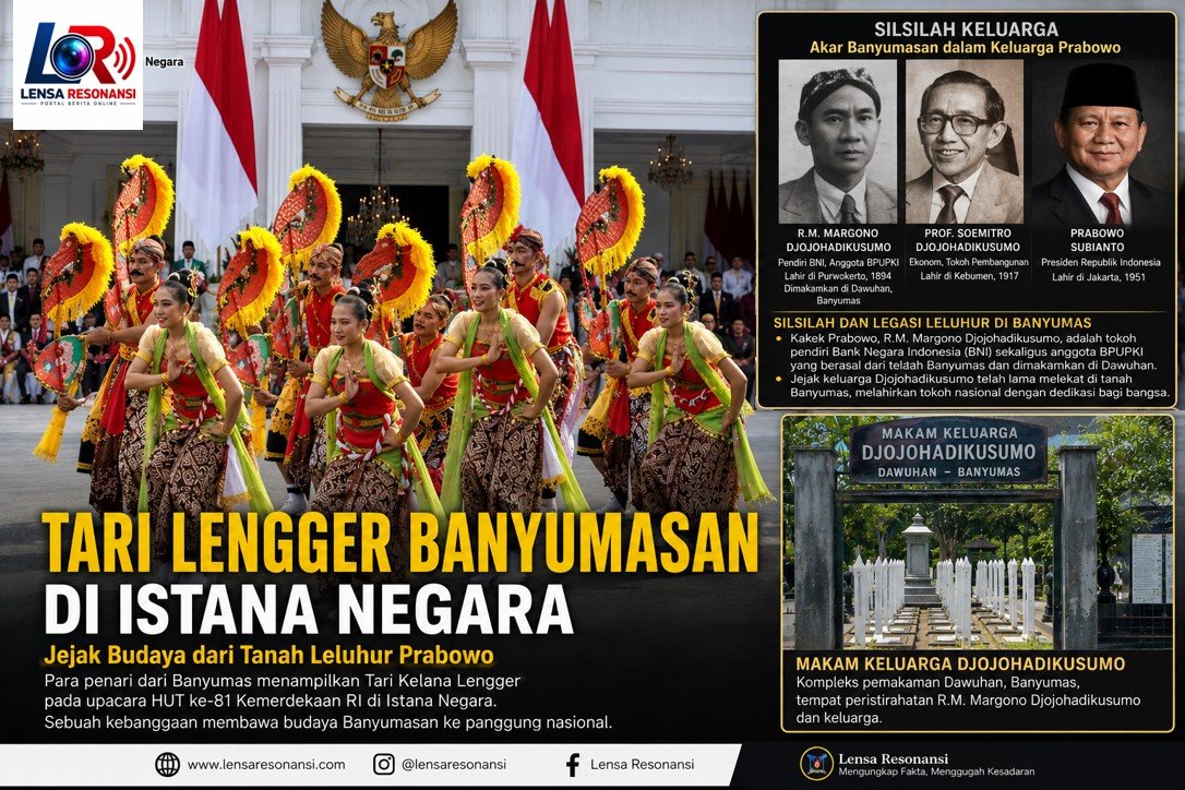 Tari Lengger Banyumasan di Istana, Jejak Budaya dari Tanah Leluhur Prabowo